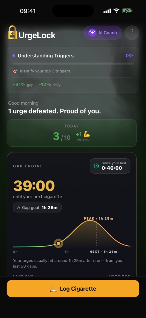 UrgeLock Gap Engine: 39 minutes until your next cigarette, a 1h 25m gap goal and the user’s own urge curve peaking at 1h 25m