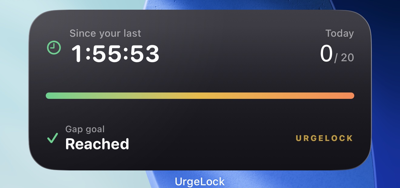 The UrgeLock widget: 1:55:53 since your last, 0 of 20 today, gap goal reached